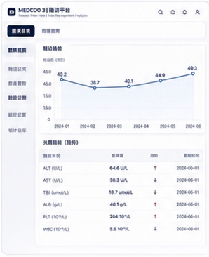 东方肝胆医院原项目介绍素材